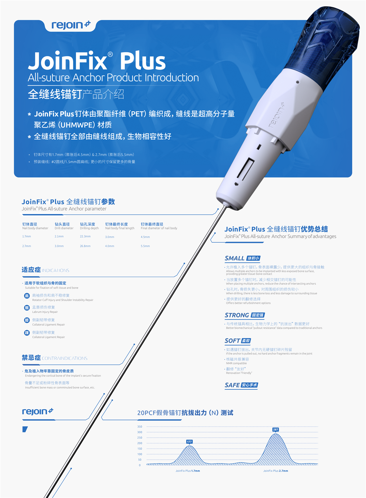 全缝线锚钉